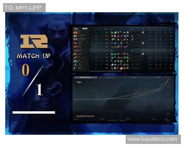 DOTA2意识排行榜揭晓RNG战队荣登第七名引发热议